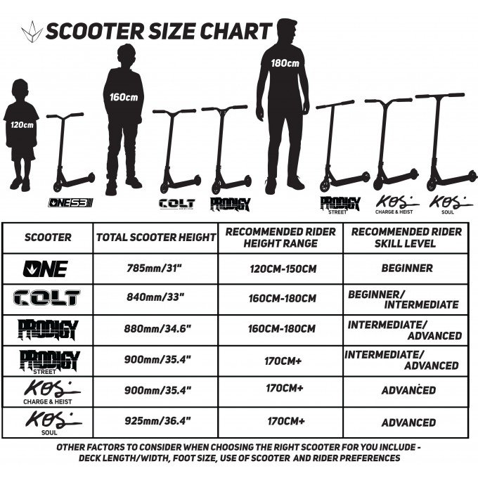 Stunt Scooter Blunt Complete KOS S7 Soul